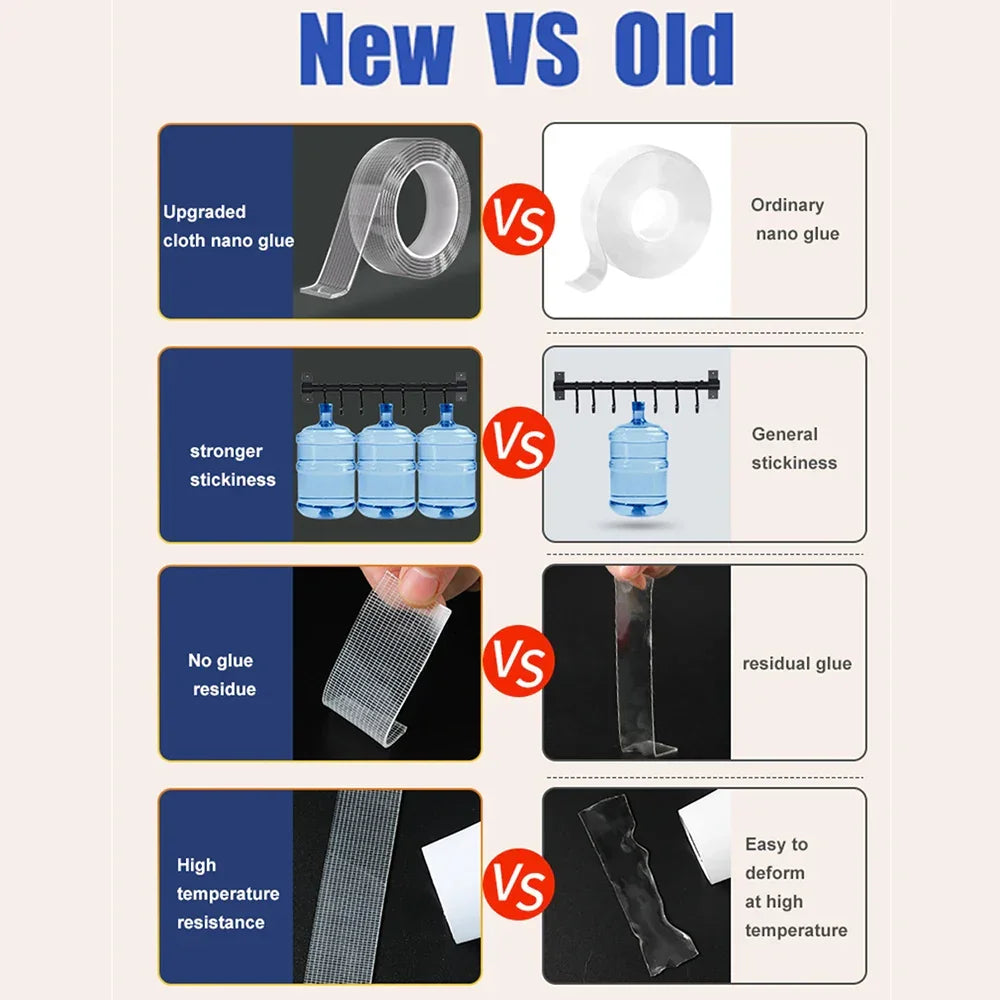 Comparison chart showing upgraded cloth nano tape versus ordinary nano tape, highlighting stronger stickiness, no glue residue, and high temperature resistance for home essentials.